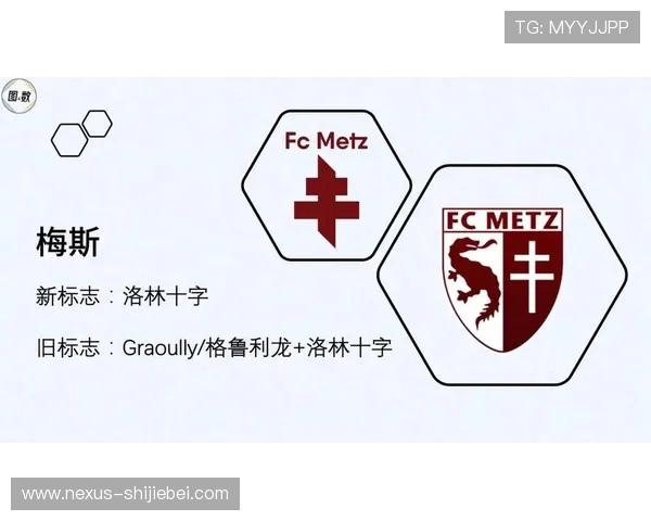 法甲的创始成员们,今天都在哪级联赛? 法甲的创始成员们,今天都在哪级联赛?